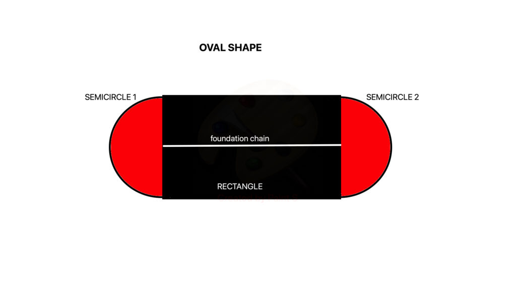 How to Crochet an Oval